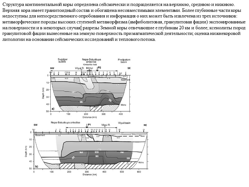 Структура континентальной коры определена сейсмически и подразделяется на верхнюю, среднюю и нижнюю. Верхняя кора